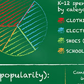 Infographics Infographics
